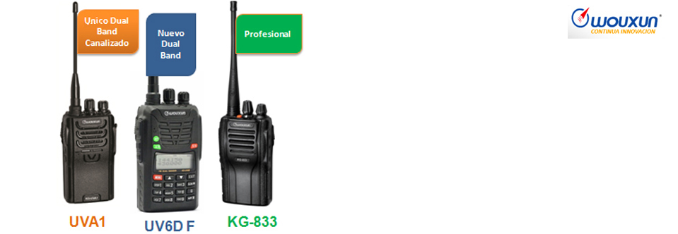 Radios Wouxun